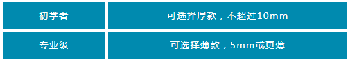 南宮28哪款才是“不踩雷”的夢中情墊？瑜伽墊測評來了(圖4)