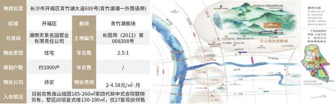 南宮28產(chǎn)品力測評 2023上半年湖南高端入圍項(xiàng)目 路演報(bào)告（23）(圖1)